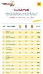 PORPROV Sumsel XV: Musi Rawas Salip Lubuklinggau, Tembus Empat Besar Klasemen Medali